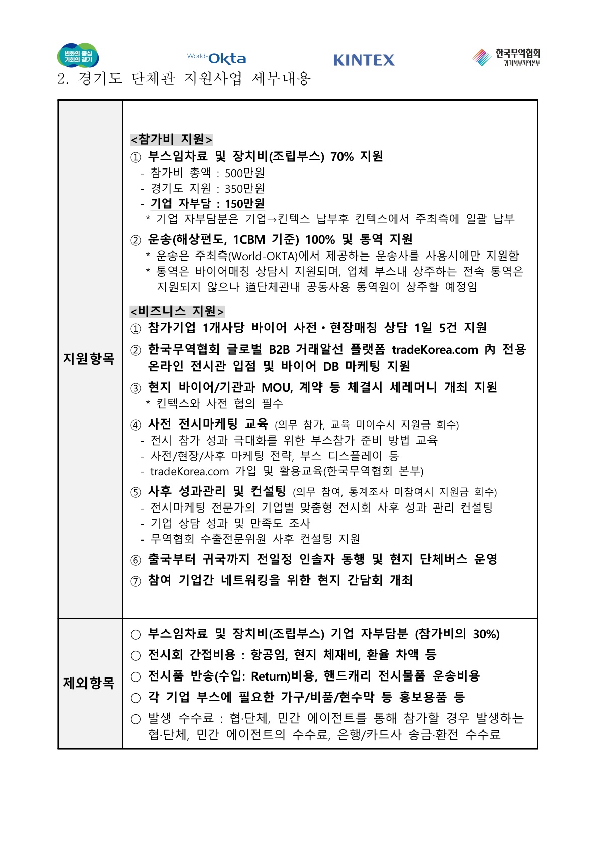 (공고문) 제28차 세계한인경제인대회 경기도관 참가지원 사업_2.jpg 이미지입니다.