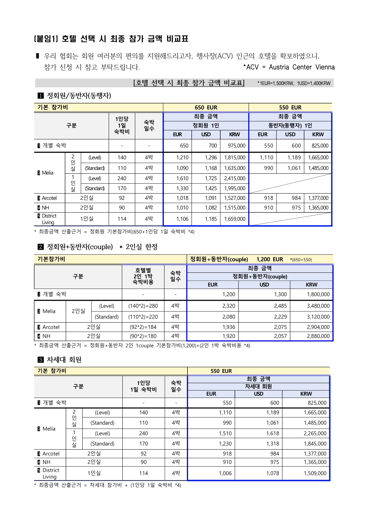 (붙임1)호텔 선택 시 최종 참가 금액 비교표_1.jpg 이미지입니다.