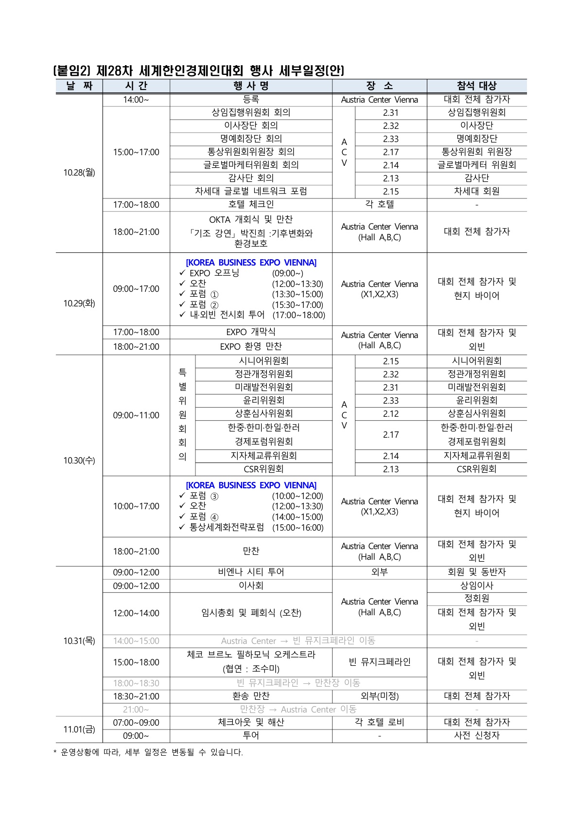 (붙임2)제28차 세계한인경제인대회 행사 세부일정(안)_1.jpg 이미지입니다.